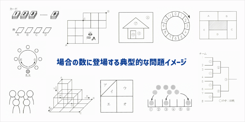 【スタッキー】わたしが「場合の数」にニガテ意識を持つまで_「場合の数」はバリエーションが豊富