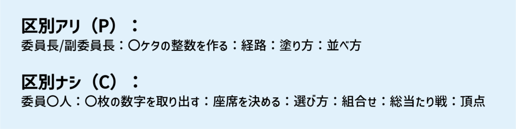 【スタッキー】シンプルな考え方で「場合の数」を理解する