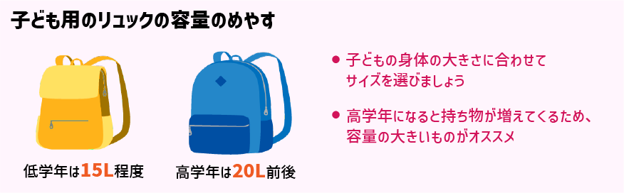 【スタッキー】小学生の子どもに買うべきおすすめ通塾バック_収納力があるカバンが活躍する