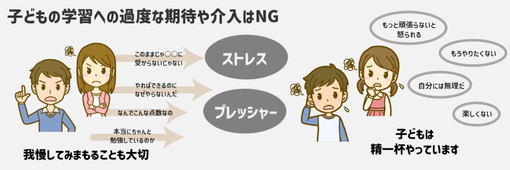 【スタッキー】マンガ「二月の勝者」に学ぶ！子どもに対する過度な親の期待