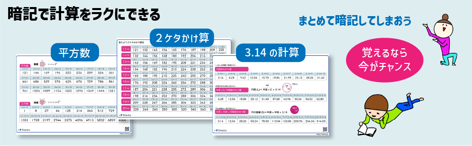 【スタッキー】ニガテ意識を克服する一点突破学習「文章題」