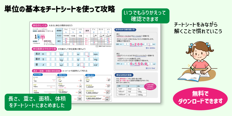 チートシート 小学生が苦手な単位変換を攻略しよう Stacky スタッキー 子どもたちの学習効果upをねらうブログ