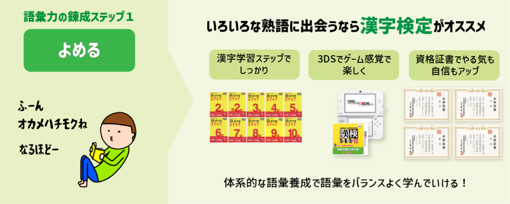 中学受験_ニガテ意識を克服する一点突破学習「語彙力」