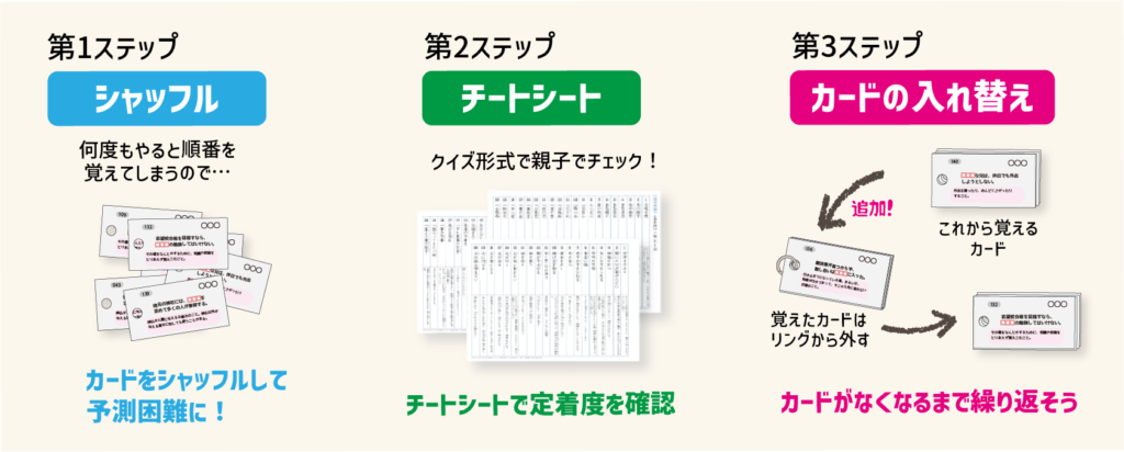 小さな得意をつくり出す！スキマ時間学習「暗記カード」のコツ