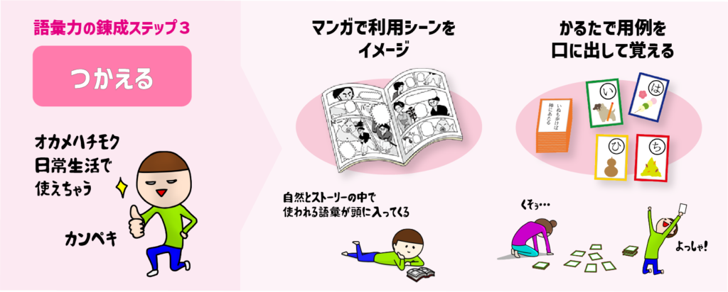 中学受験_ニガテ意識を克服する一点突破学習「語彙力」