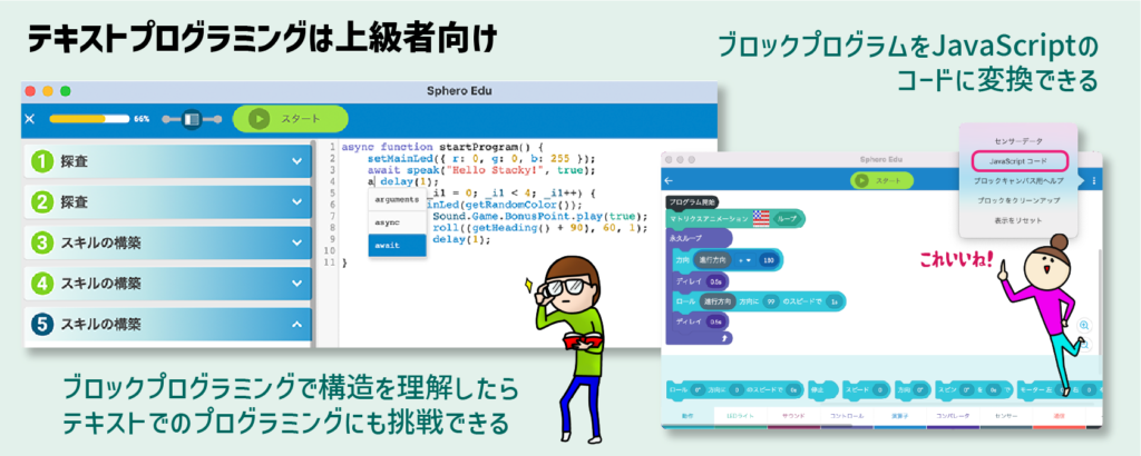 未来の扉を開け！スフィロ・ボルトでプログラミング