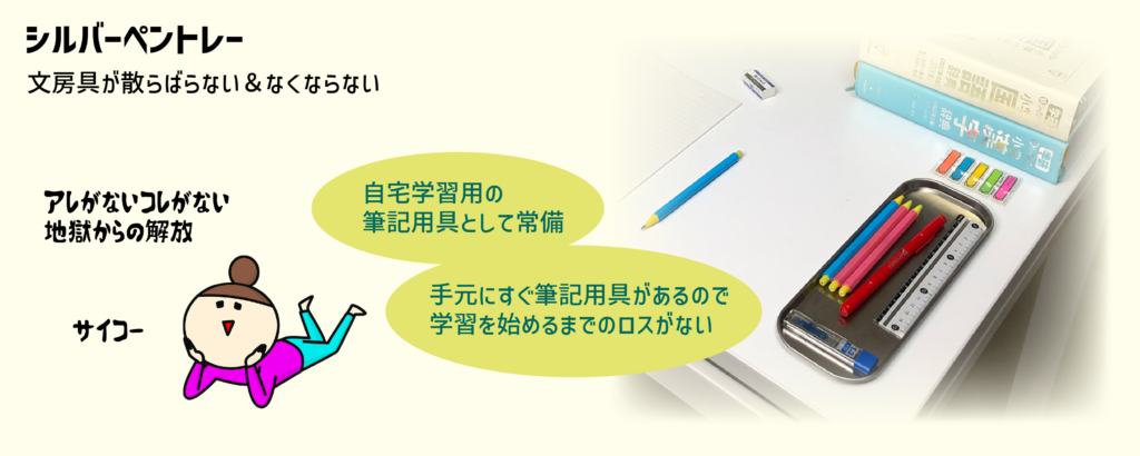 受験生におすすめ！学習机に置いておきたい便利アイテム７選