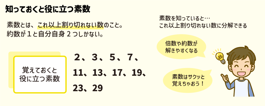 チートシート　小学生が苦手な数の性質の要！倍数・約数・素数を学ぼう