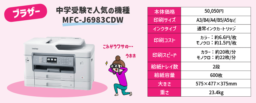 全日本送料無料 ブラザー MFC-J6983CDW 中学受験 美品 econet.bi