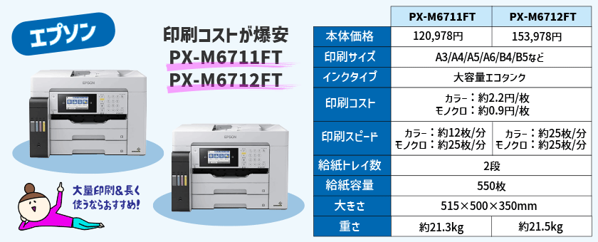 【徹底比較】中学受験におススメの「A3対応プリンター」はコレ！