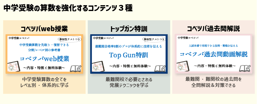 算数専門の解説動画サービス「中学受験コベツバ」に迫る！