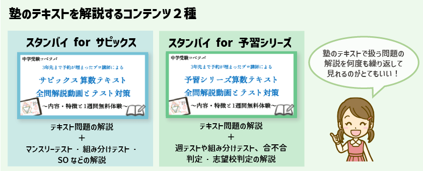 算数専門の解説動画サービス「中学受験コベツバ」に迫る！