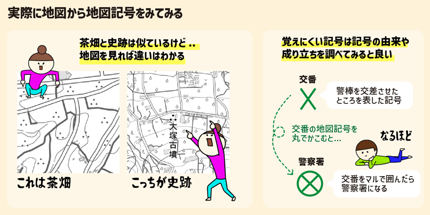 中学受験で出る 覚えておきたい地図記号はコレ Stacky スタッキー 子どもたちの学習効果upをねらうブログ