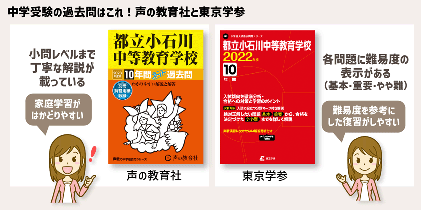 【中学受験】過去問対策のやり方とコツを一挙公開！