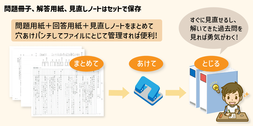 【中学受験】過去問対策のやり方とコツを一挙公開！